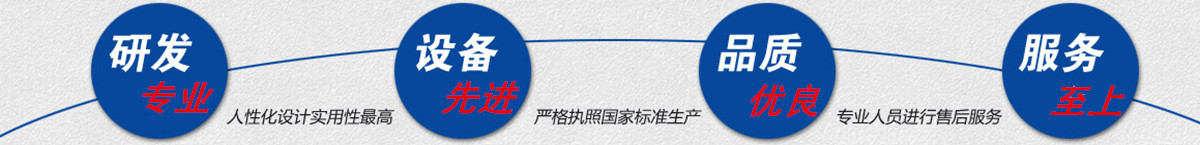 首页自定义